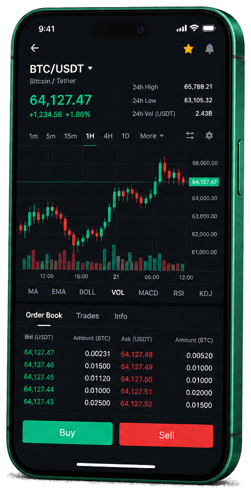 Skvanelidro mobiel handelsplatform — live BTC/USDT grafiek, orderboek en koop/verkoop interface